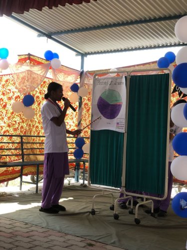 Community  posting grand Presentation 